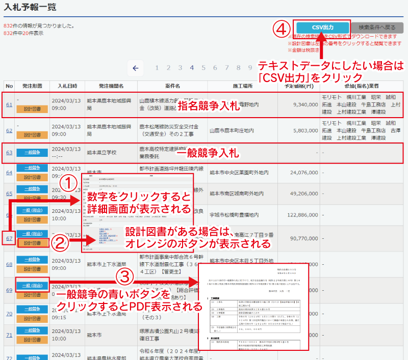 入札予報検索結果画面の説明