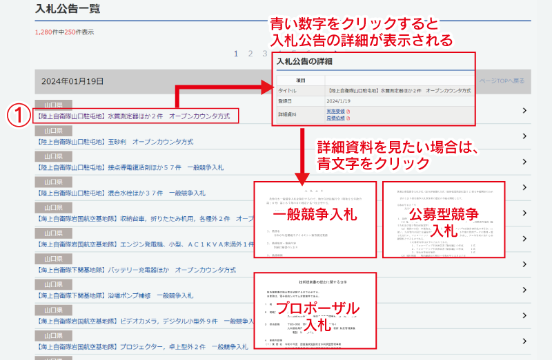 入札公告の検索結果画面の説明