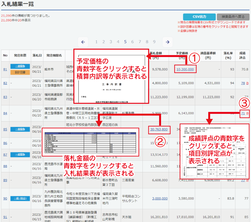 入札結果の検索結果画面の説明