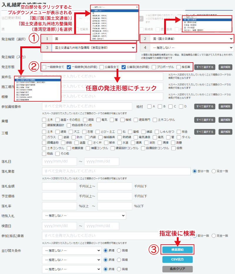 一般競争入札・公募型入札の総合評価方式の情報を知りたい。